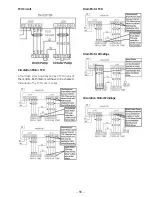 Preview for 55 page of GE CDT835SxJ0 Series Technical Service Manual