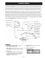 Preview for 63 page of GE CDT835SxJ0 Series Technical Service Manual