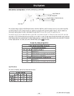 Preview for 85 page of GE CDT835SxJ0 Series Technical Service Manual