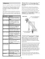 Предварительный просмотр 50 страницы GE CDT865SxJ0 Series Technical Service Manual