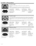 Предварительный просмотр 10 страницы GE CEB1590SSSS Owner'S Manual