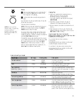 Предварительный просмотр 15 страницы GE CEB1590SSSS Owner'S Manual