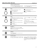 Предварительный просмотр 21 страницы GE CEB1590SSSS Owner'S Manual