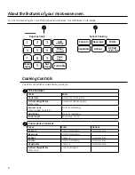 Предварительный просмотр 8 страницы GE CEM11 Owner'S Manual