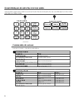 Предварительный просмотр 36 страницы GE CEM11 Owner'S Manual