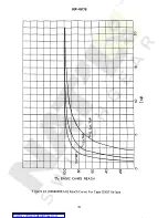 Preview for 31 page of GE CEX57D Instructions Manual