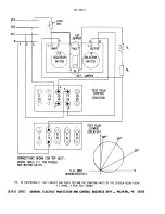 Предварительный просмотр 40 страницы GE CEYG51A Instructions Manual