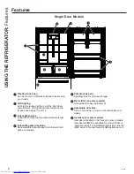 Preview for 6 page of GE CFE24S Owner'S Manual & Installation Instructions