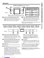 Preview for 7 page of GE CFE24S Owner'S Manual & Installation Instructions