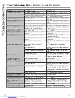 Preview for 40 page of GE CFE24S Owner'S Manual & Installation Instructions