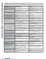 Preview for 134 page of GE CFE24S Owner'S Manual & Installation Instructions