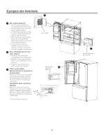 Preview for 52 page of GE CFE28TSHBSS Owner'S Manual And Installation Instructions