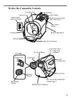 Preview for 15 page of GE CG400 User Manual