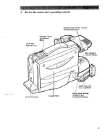 Предварительный просмотр 11 страницы GE CG733 User Manual