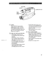 Preview for 27 page of GE CG735 User Manual