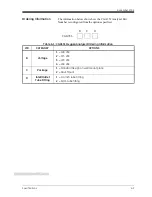 Предварительный просмотр 108 страницы GE CGA 351 User Manual