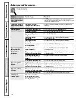 Preview for 52 page of GE CGS980 Owner'S Manual & Installation Instructions