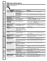 Preview for 54 page of GE CGS980 Owner'S Manual & Installation Instructions