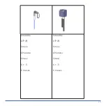 Preview for 15 page of GE CheckPoint Quick Setup Manual