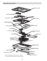 Preview for 30 page of GE CHP9530*J series Technical Service Manual