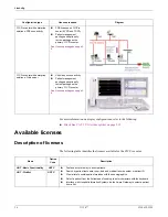 Предварительный просмотр 56 страницы GE CIC Pro Service Manual