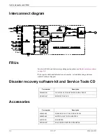 Предварительный просмотр 246 страницы GE CIC Pro Service Manual