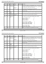 Предварительный просмотр 69 страницы GE CL 5 Operating Manual