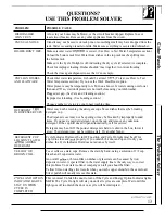 Preview for 13 page of GE CleanDesign GSD1350T Use And Care Manual