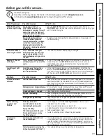 Preview for 19 page of GE CleanSteel GLD4456RCS Owner'S Manual