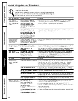 Preview for 42 page of GE CleanSteel GLD4456RCS Owner'S Manual