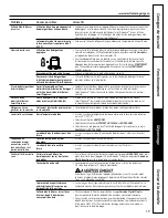 Preview for 43 page of GE CleanSteel GLD4456RCS Owner'S Manual