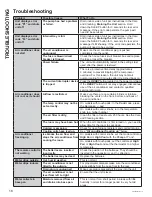 Preview for 16 page of GE ClearView AHTT06BC Owner'S Manual & Installation Instructions