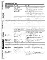 Preview for 16 page of GE CLIMATISEUR AEE23 Owner'S Manual