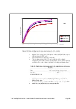 Preview for 69 page of GE CM6 Hardware Reference Manual