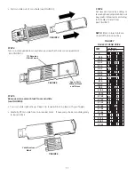 Предварительный просмотр 11 страницы GE Coin- Operated Commercial Dryer and Installation Instructions And Use And Care Manual