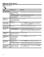 Preview for 54 page of GE Coli Top Owner'S Manual