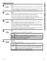 Предварительный просмотр 11 страницы GE Combination GFQ14 Owner'S Manual & Installation Instructions