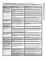 Предварительный просмотр 29 страницы GE Compact Electric Free-Standing Ranges Owner'S Manual