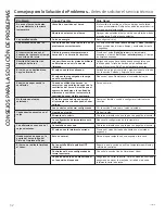 Предварительный просмотр 64 страницы GE Compact Electric Free-Standing Ranges Owner'S Manual