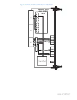 Предварительный просмотр 7 страницы GE CompactPCI VMIACC-7055 Series Installation Manual