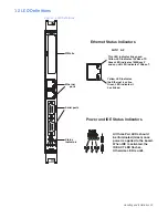 Предварительный просмотр 10 страницы GE CompactPCI VMIACC-7055 Series Installation Manual