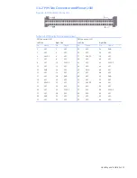 Предварительный просмотр 12 страницы GE CompactPCI VMIACC-7055 Series Installation Manual