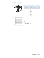 Предварительный просмотр 17 страницы GE CompactPCI VMIACC-7055 Series Installation Manual