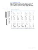 Предварительный просмотр 18 страницы GE CompactPCI VMIACC-7055 Series Installation Manual