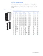 Предварительный просмотр 19 страницы GE CompactPCI VMIACC-7055 Series Installation Manual