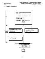 Предварительный просмотр 17 страницы GE Compax 40CE System Service Manual