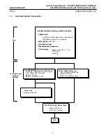 Предварительный просмотр 18 страницы GE Compax 40CE System Service Manual