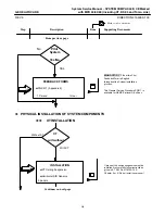 Предварительный просмотр 27 страницы GE Compax 40CE System Service Manual