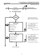 Предварительный просмотр 29 страницы GE Compax 40CE System Service Manual