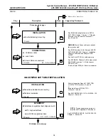 Предварительный просмотр 30 страницы GE Compax 40CE System Service Manual